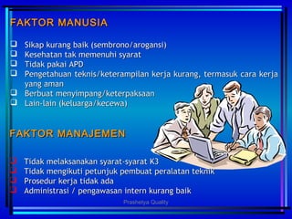 FAKTOR MANAJEMENFAKTOR MANAJEMEN
 Tidak melaksanakan syarat-syarat K3Tidak melaksanakan syarat-syarat K3
 Tidak mengikuti petunjuk pembuat peralatan teknikTidak mengikuti petunjuk pembuat peralatan teknik
 Prosedur kerja tidak adaProsedur kerja tidak ada
 Administrasi / pengawasan intern kurang baikAdministrasi / pengawasan intern kurang baik
FAKTOR MANUSIAFAKTOR MANUSIA
 Sikap kurang baik (sembrono/arogansi)Sikap kurang baik (sembrono/arogansi)
 Kesehatan tak memenuhi syaratKesehatan tak memenuhi syarat
 Tidak pakai APDTidak pakai APD
 Pengetahuan teknis/keterampilan kerja kurang, termasuk cara kerjaPengetahuan teknis/keterampilan kerja kurang, termasuk cara kerja
yang amanyang aman
 Berbuat menyimpang/keterpaksaanBerbuat menyimpang/keterpaksaan
 Lain-lain (keluarga/kecewa)Lain-lain (keluarga/kecewa)
Prashetya Quality
 