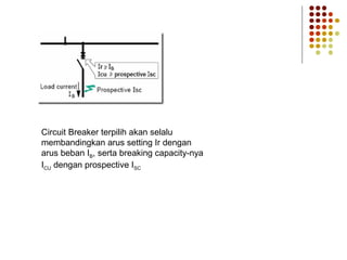 Circuit Breaker terpilih akan selalu 
membandingkan arus setting Ir dengan 
arus beban IB, serta breaking capacity-nya 
ICU dengan prospective ISC 
 