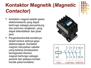 Kontaktor Magnetik (Magnetic 
Contactor) 
 Kontaktor magnet adalah gawai 
elektromekanik yang dapat 
berfungsi sebagai penyambung 
dan pemutus rangkaian, yang 
dapat dikendalikan dari jarak 
jauh. 
 Pergerakankontak-kontaknya 
terjadi karena adanya gaya 
elektromagnet. Kontaktor 
magnet merupakan sakelar 
yang bekerja berdasarkan 
kemagnetan.Karena 
magnet berfungsi sebagai 
penarik dan pelepas kontak-kontak 
pada kontaktor. 
 