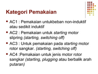 Kategori Pemakaian 
 AC1 : Pemakaian untukbeban non-induktif 
atau sedikit induktif 
 AC2 : Pemakaian untuk starting motor 
slipring (starting, switching off) 
 AC3 : Untuk pemakaian pada starting motor 
rotor sangkar. (starting, switching off) 
 AC4 :Pemakaian untuk jenis motor rotor 
sangkar (starting, plugging atau berbalik arah 
putaran) 
 