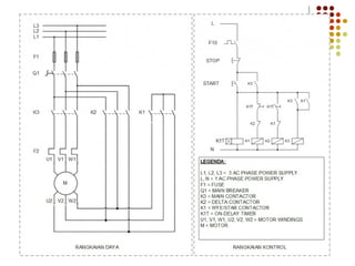 K3 peralatan tenaga daya 1