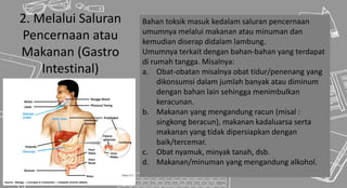 2. Melalui Saluran
Pencernaan atau
Makanan (Gastro
Intestinal)
Bahan toksik masuk kedalam saluran pencernaan
umumnya melalui makanan atau minuman dan
kemudian diserap didalam lambung.
Umumnya terkait dengan bahan-bahan yang terdapat
di rumah tangga. Misalnya:
a. Obat-obatan misalnya obat tidur/penenang yang
dikonsumsi dalam jumlah banyak atau diminum
dengan bahan lain sehingga menimbulkan
keracunan.
b. Makanan yang mengandung racun (misal :
singkong beracun), makanan kadaluarsa serta
makanan yang tidak dipersiapkan dengan
baik/tercemar.
c. Obat nyamuk, minyak tanah, dsb.
d. Makanan/minuman yang mengandung alkohol.
 