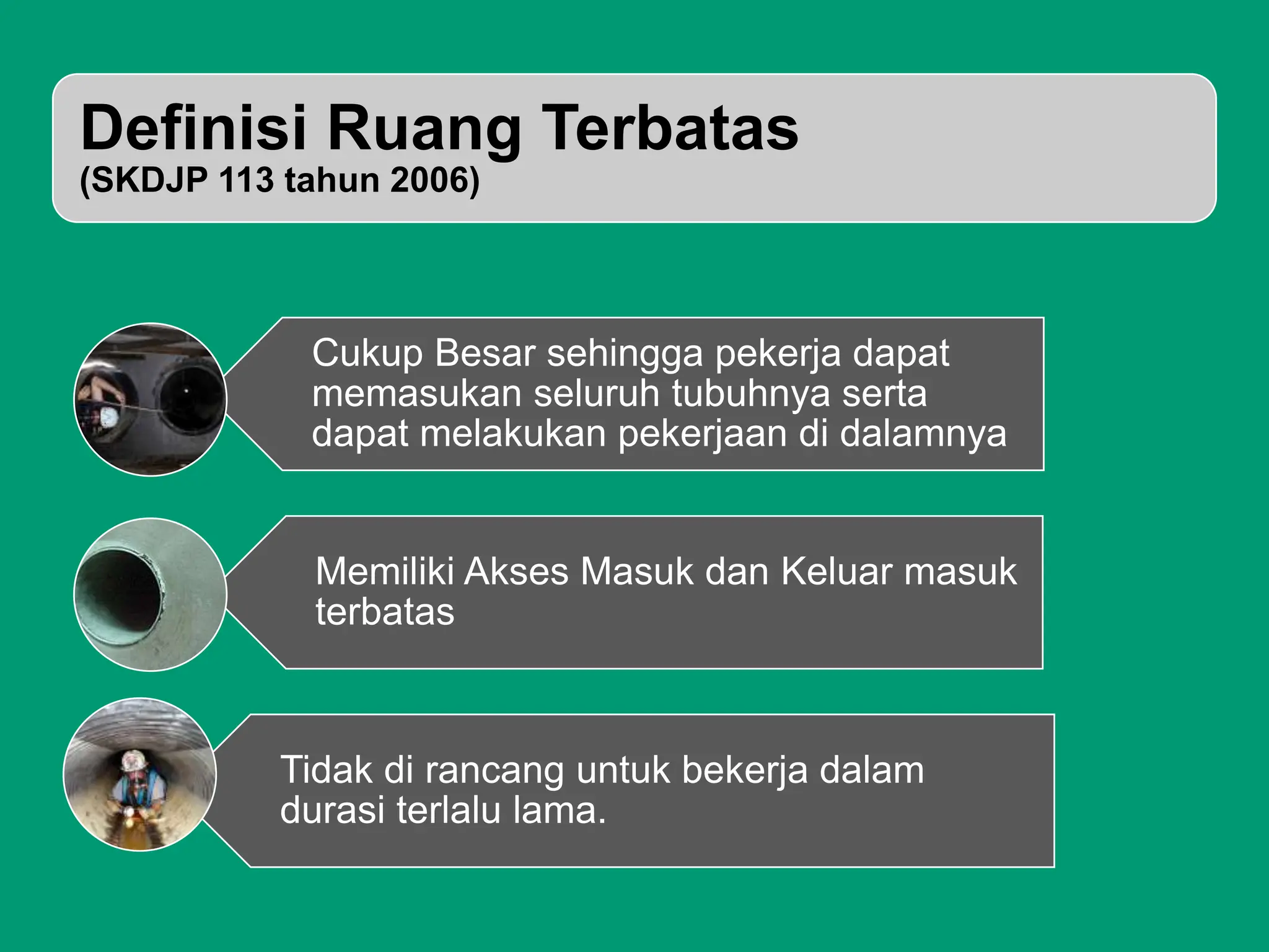 K3 Ruang Terbatas Pada Pekerjaan Proyek Di Lapangan PDF K3 Ruang Terbatas Pada Pekerjaan Proyek Di Lapangan PDF