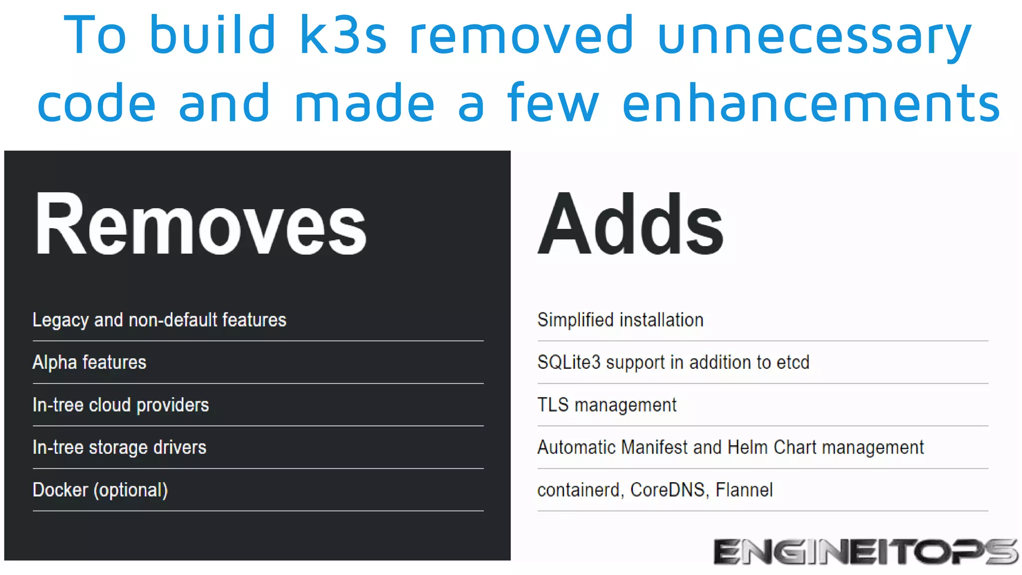 To build k3s removed unnecessary
code and made a few enhancements
 