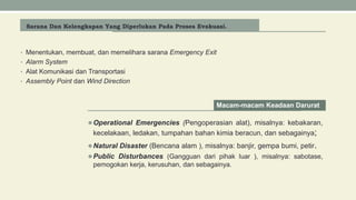 Sarana Dan Kelengkapan Yang Diperlukan Pada Proses Evakuasi.
• Menentukan, membuat, dan memelihara sarana Emergency Exit
• Alarm System
• Alat Komunikasi dan Transportasi
• Assembly Point dan Wind Direction
Operational Emergencies (Pengoperasian alat), misalnya: kebakaran,
kecelakaan, ledakan, tumpahan bahan kimia beracun, dan sebagainya;
Natural Disaster (Bencana alam ), misalnya: banjir, gempa bumi, petir.
Public Disturbances (Gangguan dari pihak luar ), misalnya: sabotase,
pemogokan kerja, kerusuhan, dan sebagainya.
Macam-macam Keadaan Darurat
 