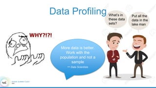 Data Profiling Put all the
data in the
lake man
What’s in
these data
sets?
More data is better.
Work with the
population a...