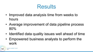 Results
• Improved data analysis time from weeks to
hours
• Average improvement of data pipeline process
80%
• Identified ...