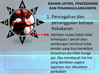 H

A

BAHAYA LISTRIK, PENCEGAHAN
DAN PENANGGULANGANNYA

B

G

C

F

E

D

1. Pencegahan dan
penanggulan bahaya
Kebakaran
 Yakinkan isolasi kabel tidak
terkelupas / pecah atau
sambungan terminal tidak
kendor yang bisa berakibat
terjadinya percikan bunga
api. Jika mendapati hal-hal
yang demikian segera
laporkan dan dibuatkan
perbaikan

 