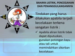H

A

BAHAYA LISTRIK, PENCEGAHAN
DAN PENANGGULANGANNYA

B

G

C

F

E

D

Tindakan yang harus
dilakukan apabila terjadi
kecelakaan terkena
sengatan listrik :
 Apabila aliran listrik tidak
dapat diputuskan,
gunakan potongan kayu
atau tali untuk
memindahkan sikorban
kecelakaan

 