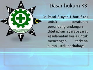 H

A

Dasar hukum K3

B

G

C

F

E

D

 Pasal 3 ayat 1 huruf (q)
untuk
peraturan
perundang-undangan
ditetapkan syarat-syarat
keselamatan kerja untuk
mencengah
terkena
aliran listrik berbahaya

 