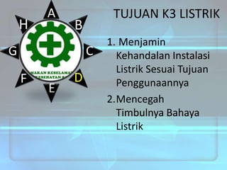 H

A

TUJUAN K3 LISTRIK

B

G

C

F

E

D

1. Menjamin
Kehandalan Instalasi
Listrik Sesuai Tujuan
Penggunaannya
2.Mencegah
Timbulnya Bahaya
Listrik

 