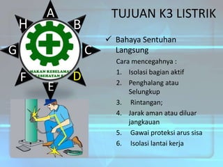 H

A

TUJUAN K3 LISTRIK

B

G

C

F

E

D

 Bahaya Sentuhan
Langsung
Cara mencegahnya :
1. Isolasi bagian aktif
2. Penghalang atau
Selungkup
3. Rintangan;
4. Jarak aman atau diluar
jangkauan
5. Gawai proteksi arus sisa
6. Isolasi lantai kerja

 