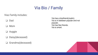 Via Bio / Family
Vias Family includes:
❏ Dad
❏ Mom
❏ Auggie
❏ Daisy(deceased)
❏ Grandma(deceased)
Via has a boyfriend(Justin).
Via is in between popular and not
popular.
Via has few friends.
Via is smart.