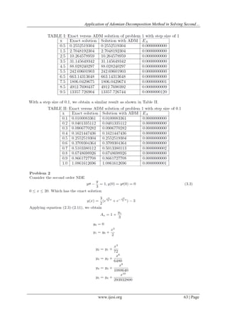 Application of Adomian Decomposition Method in Solving Second Order ...