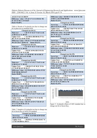 K43066774 | PDF