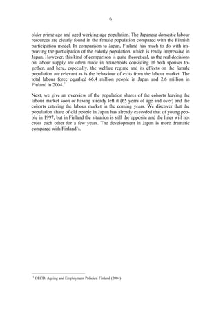 6
older prime age and aged working age population. The Japanese domestic labour
resources are clearly found in the female population compared with the Finnish
participation model. In comparison to Japan, Finland has much to do with im-
proving the participation of the elderly population, which is really impressive in
Japan. However, this kind of comparison is quite theoretical, as the real decisions
on labour supply are often made in households consisting of both spouses to-
gether, and here, especially, the welfare regime and its effects on the female
population are relevant as is the behaviour of exits from the labour market. The
total labour force equalled 66.4 million people in Japan and 2.6 million in
Finland in 2004.11
Next, we give an overview of the population shares of the cohorts leaving the
labour market soon or having already left it (65 years of age and over) and the
cohorts entering the labour market in the coming years. We discover that the
population share of old people in Japan has already exceeded that of young peo-
ple in 1997, but in Finland the situation is still the opposite and the lines will not
cross each other for a few years. The development in Japan is more dramatic
compared with Finland’s.
11
OECD. Ageing and Employment Policies. Finland (2004)
 