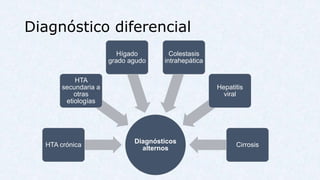 Diagnóstico diferencial
Diagnósticos
alternos
HTA crónica
HTA
secundaria a
otras
etiologías
Hígado
grado agudo
Colestasis
intrahepática
Hepatitis
viral
Cirrosis
 