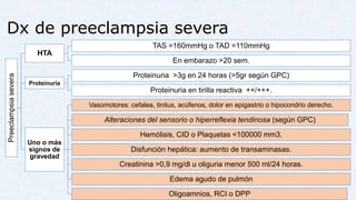Dx de preeclampsia severa
Preeclampsiasevera
HTA
TAS =160mmHg o TAD =110mmHg
En embarazo >20 sem.
Proteinuria
Proteinuria >3g en 24 horas (>5gr según GPC)
Proteinuria en tirilla reactiva ++/+++.
Uno o más
signos de
gravedad
Vasomotores: cefalea, tinitus, acúfenos, dolor en epigastrio o hipocondrio derecho.
Alteraciones del sensorio o hiperreflexia tendinosa (según GPC)
Hemólisis, CID o Plaquetas <100000 mm3.
Disfunción hepática: aumento de transaminasas.
Creatinina >0,9 mg/dl u oliguria menor 500 ml/24 horas.
Edema agudo de pulmón
Oligoamnios, RCI o DPP
 