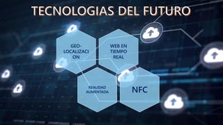 WEB EN
TIEMPO
REAL
GEO-
LOCALIZACI
ON
REALIDAD
AUMENTADA NFC
 