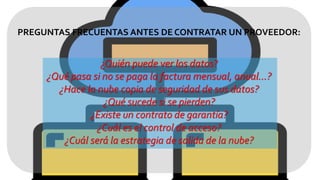 PREGUNTAS FRECUENTAS ANTES DE CONTRATAR UN PROVEEDOR:
¿Quién puede ver los datos?
¿Qué pasa si no se paga la factura mensual, anual…?
¿Hace la nube copia de seguridad de sus datos?
¿Qué sucede si se pierden?
¿Existe un contrato de garantía?
¿Cuál es el control de acceso?
¿Cuál será la estrategia de salida de la nube?
 