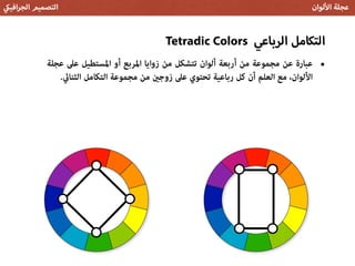 •‫ﻋﺠﻠﺔ‬ ‫ﻋﲆ‬ ‫اﳌﺴﺘﻄﻴﻞ‬ ‫أو‬ ‫اﳌﺮﺑﻊ‬ ‫زواﻳﺎ‬ ‫ﻣﻦ‬ ‫ﺗﺘﺸﻜﻞ‬ ‫أﻟﻮان‬ ‫أرﺑﻌﺔ‬ ‫ﻣﻦ‬ ‫ﻣﺠﻤﻮﻋﺔ‬ ‫ﻋﻦ‬ ‫ﻋﺒﺎرة‬
.‫اﻟﺜﻨﺎيئ‬ ‫اﻟﺘﻜﺎﻣﻞ‬ ‫ﻣﺠﻤﻮﻋﺔ‬ ‫ﻣﻦ‬ ‫زوﺟني‬ ‫ﻋﲆ‬ ‫ﺗﺤﺘﻮي‬ ‫رﺑﺎﻋﻴﺔ‬ ‫ﻛﻞ‬ ‫أن‬ ‫اﻟﻌﻠﻢ‬ ‫ﻣﻊ‬ ،‫اﻷﻟﻮان‬
Tetradic Colors ‫الرباعي‬ ‫التكامل‬
‫افي‬‫ر‬‫الج‬ ‫التصميم‬ ‫لوان‬ ‫ا‬ ‫عجلة‬
 