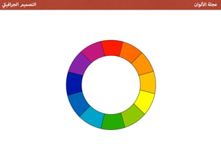 ‫افي‬‫ر‬‫الج‬ ‫التصميم‬ ‫لوان‬ ‫ا‬ ‫عجلة‬
 