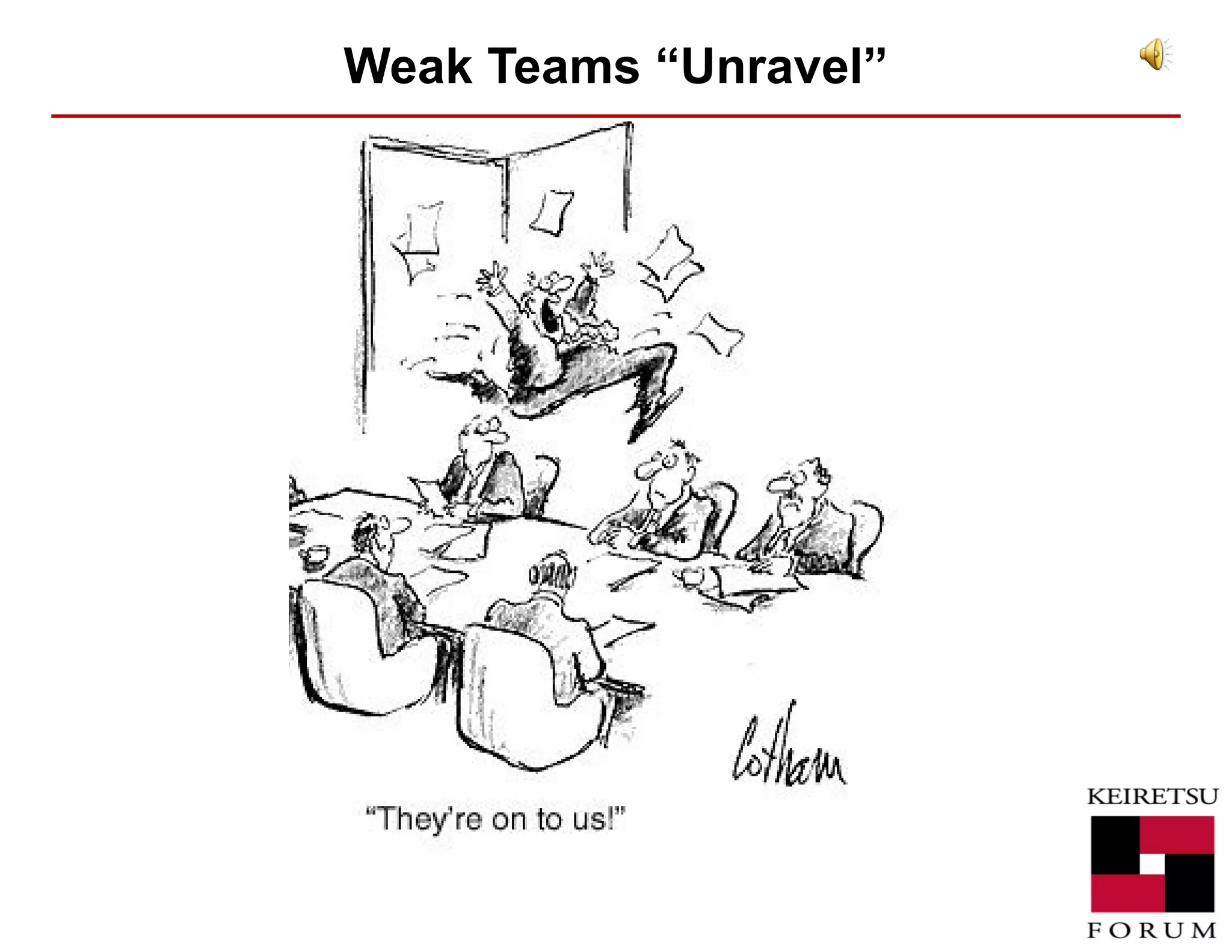 Weak Teams “Unravel” 