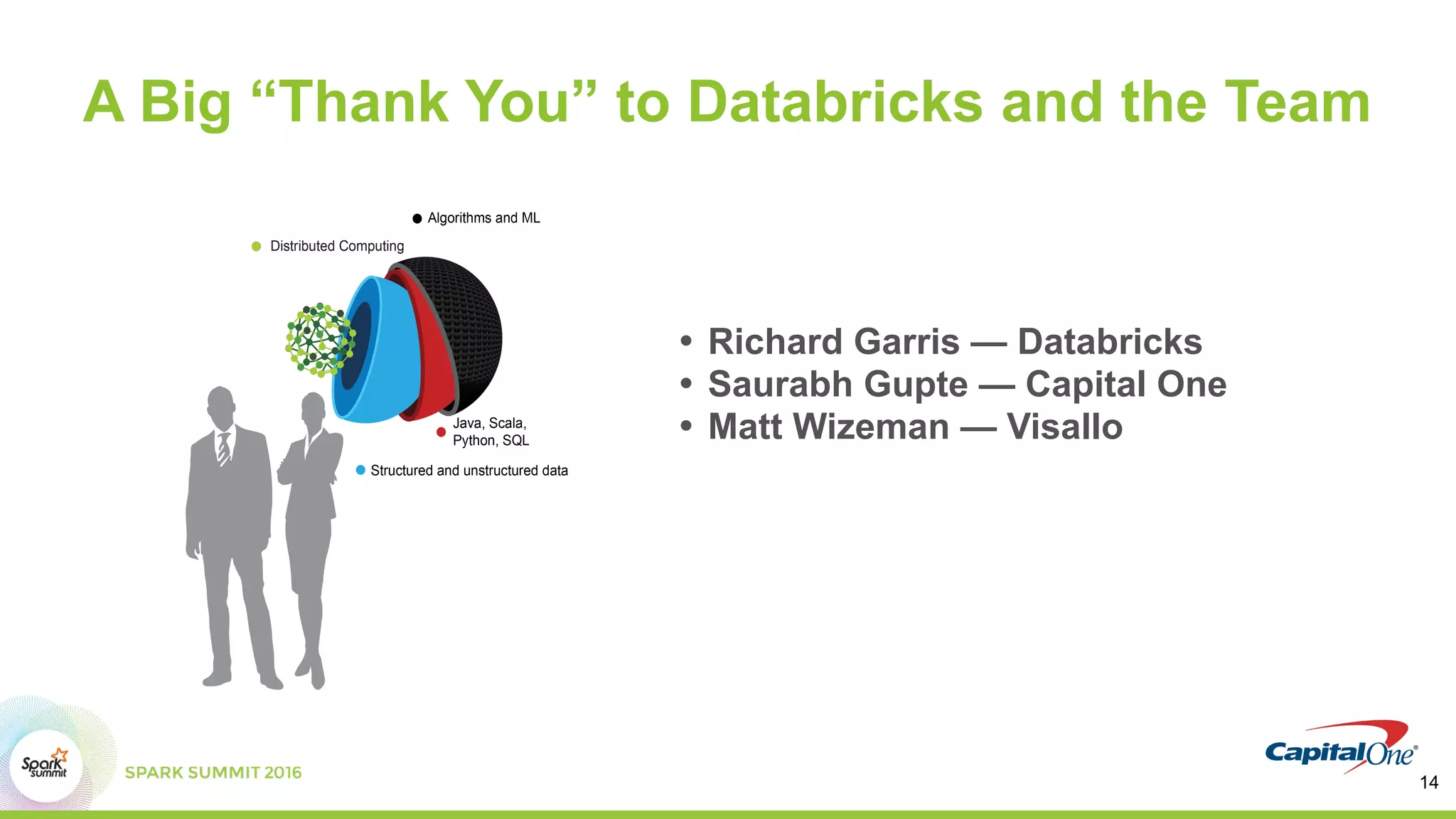 A Big “Thank You” to Databricks and the Team
• Richard Garris — Databricks
• Saurabh Gupte — Capital One
• Matt Wizeman — Visallo
14
 