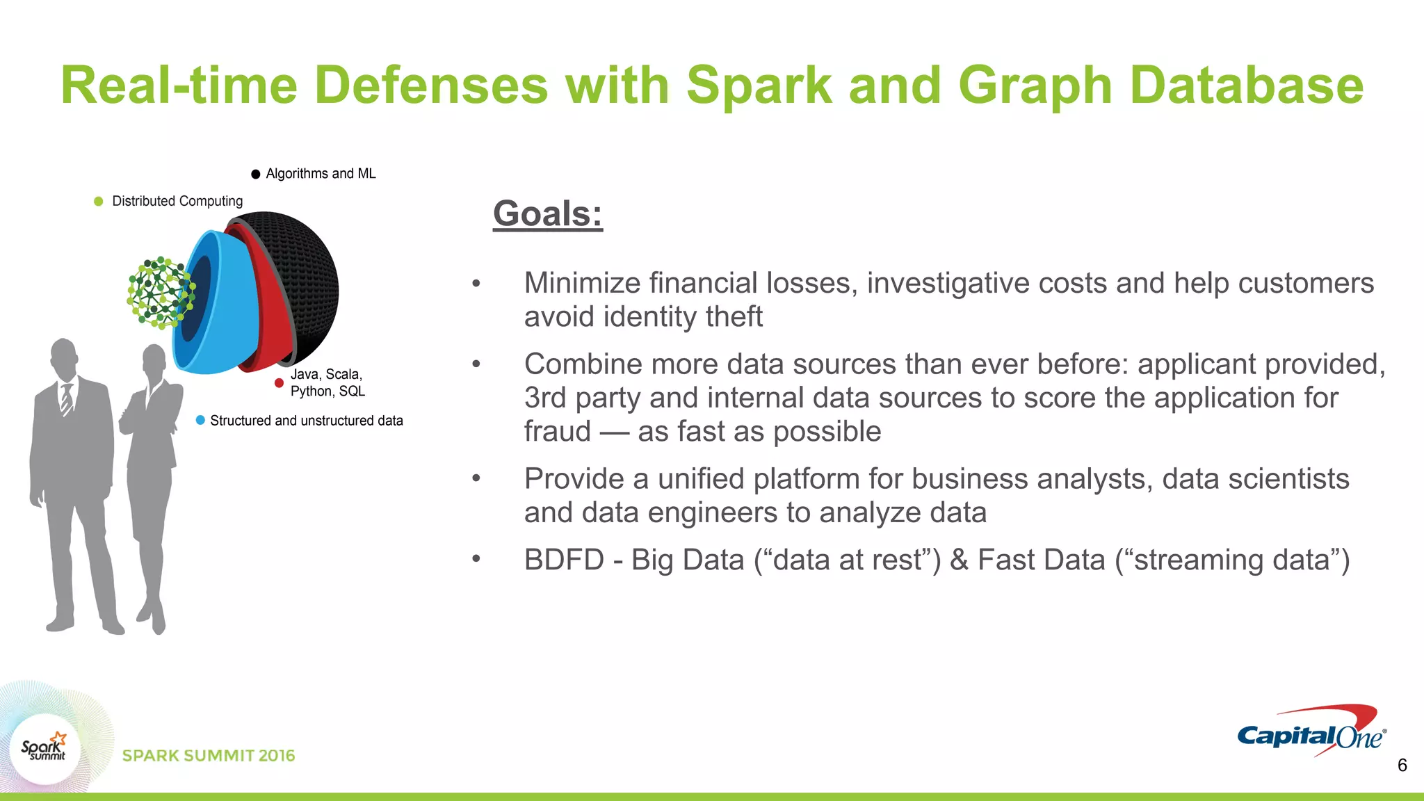 Real-time Defenses with Spark and Graph Database
• Minimize financial losses, investigative costs and help customers
avoid identity theft
• Combine more data sources than ever before: applicant provided,
3rd party and internal data sources to score the application for
fraud — as fast as possible
• Provide a unified platform for business analysts, data scientists
and data engineers to analyze data
• BDFD - Big Data (“data at rest”) & Fast Data (“streaming data”)
Goals:
6
 