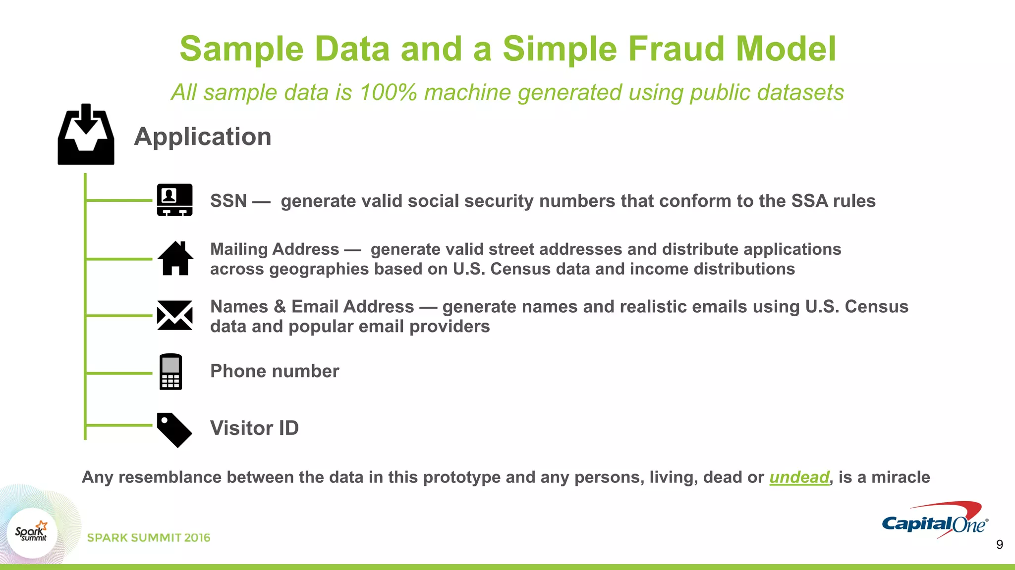 Sample Data and a Simple Fraud Model
All sample data is 100% machine generated using public datasets
Any resemblance between the data in this prototype and any persons, living, dead or undead, is a miracle
Phone number
SSN — generate valid social security numbers that conform to the SSA rules
Mailing Address — generate valid street addresses and distribute applications
across geographies based on U.S. Census data and income distributions
Names & Email Address — generate names and realistic emails using U.S. Census
data and popular email providers
Visitor ID
Application
9
 
