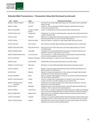 24
Date Acquiror Target Target Business Description
08/16/13 J. Walter Thompson Post Visual Post Visual Co.,Ltd. provides digital advertising services. The company's clients include Nike,
Google, and eBay.
08/05/13 mediba ScaleOut ScaleOut Inc. offers an advertisement platform designed as advertisement technology
infrastructure using Ruby on Rails.
08/01/13 Vibes Media Lumata, U.S. Brands
Business
Lumata, U.S. Brands Business of Lumata comprises mobile marketing business.
07/18/13 Chaotic Moon ThoughtLeadr ThoughtLeadr, Inc. provides an advertising platform supporting various advertising formats on
a network of publisher sites.
07/17/13 Yahoo! AdMovate AdMotive, Inc. provides mobile advertising technology that enables advertisers to create and
deliver personalized offers to consumers through mobile platforms.
07/16/13 Dstillery EveryScreen Media EveryScreen Media, Inc. operates as a mobile targeted digital advertising company.
07/01/13 Pure Auto Ronin Solutions Ronin Solutions LLC provides digital marketing and ad targeting services to car dealerships.
06/28/13 McCannBlue Dublin Blue Cube Interactive Blue Cube Interactive Limited creates, plans, and produces digital advertising. Its services
include Web design.
06/04/13 AdFederal Media Lyxel Digital Lyxel Digital Pvt Ltd. provides advertisement-personalization solutions for advertisers and
publishers to reach their target audience on the Internet.
06/03/13 Rebellion Media Group Crucial Interactive Crucial Interactive Inc., a digital media company, provides display and mobile advertising
services to media buying agencies and direct clients.
05/11/13 APPCityLife OnQueue Technologies OnQueue Technologies, Inc. operates an online mobile promotions network.
05/08/13 Arqiva Selective Media Selective Media Limited provides location based on-line media solutions.
05/08/13 St. John & Partners SBS Studios SBS Studios, LLC provides Web design/digital advertising/new media agency services.
03/15/13 Q1Media Adexcite Adexcite, LLC operates a digital video advertising network that delivers advertising units on
Websites, tablets, and mobile devices.
01/25/13 Aarki Mobspire Mobspire Inc. designs and develops tools to create, deploy, and manage mobile and tablet
campaigns both on mobile applications and websites.
01/16/13 HelloWorld Mozes Mozes, Inc. provides mobile engagement services for music bands to build relationships with
their fans through the mobile phone.
06/10/12 Oracle Corporation Involver Involver Inc. provides video campaign platform for marketers to build, launch, promote,
manage, and monitor, track video campaigns for social networks users.
06/04/12 VTEX Remarkable
Technology
Altodot Altodot builds social marketing strategy, social media buying and optimization, and social
applications on social media platforms.
05/10/12 Twitter RestEngine RestEngine provides social marketing automation solutions for application developers and
publishers. It offers an outbound social marketing platform.
04/18/12 Marketo Crowd Factory Crowd Factory, Inc. provides crowd-powered marketing applications. It offers Social Marketing
Suite, a set of social marketing applications that allows companies to embed social elements.
02/27/12 Buddy Media Brighter Option Brighter Option Ltd., an independent software development company, provides Facebook
advertising management tools.
10/14/11 Demandforce Flowtown Flowtown is a social media marketing platform that helps businesses transform email contacts
into engaged customers. It offers business tools which uses information from social networks.
10/12/11 HootSuite Media Geotoko Geotoko provides a location-based marketing and analytics software platform for businesses
and brands to run real-time location-based promotions.
Selected M&A Transactions – Transaction Value Not Disclosed (continued)
 