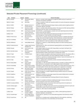 26
Date Company Amount Investors Business Description
08/15/13 Apsalar $9.0 500 Startups; Battery
Ventures
Apsalar Inc. provides mobile engagement management (MEM) solutions for application
developers and publishers worldwide.
08/01/13 Taptica NA Marimedia Taptica, Inc. operates a mobile user acquisition platform for brands and application developers
to engage mobile users.
06/31/13 4INFO 8.0 Big Basin Partners LP;
Comcast Ventures
4INFO, Inc., a mobile advertising technology company, provides audience targeting solutions
to publishers, agencies, and brands.
06/13/13 Mojiva 3.5 Bertelsmann Digital
Media Investments
Mojiva, Inc. provides mobile advertising solutions. The company also offers reporting interface,
performance and costs metrics, and fraud detection services.
05/23/13 Collective 20.0 Accel Partners; Samsung
Venture Investment
COLLECTIVE INC., a marketing agency, provides multi-screen advertising solutions that help
brands connect with their audience.
05/08/13 Velti 24.8 AYM Capital; Deutsche
Bank Securities
Velti plc provides mobile marketing and advertising technology and solutions for brands,
advertising agencies, mobile operators, and media companies.
05/06/13 Kinetic Social 8.0 Blue Chip Venture
Company
Kinetic Social, Inc. provides a social advertising delivery platform. It integrates planning and
strategy, data analytics/insights/reporting, creative development, testing and optimization.
04/11/13 LSN Mobile 5.0 Fulcrum Equity Partners LSN Mobile, Inc. operates as a mobile advertisement network that enables national and
regional advertisers to reach local audiences on their mobile phones and tablets.
04/10/13 Madhouse 6.5 QUALCOMM Ventures Madhouse Inc. operates as a mobile advertising network and mobile marketing solution
provider in China.
04/03/13 AudienceScience 16.8 Integral Capital Partners;
Mayfield Fund
AudienceScience Inc. offers online behavioral targeting platforms and marketplace for the
digital media industry.
03/28/13 Booyah 30.0 Accel Partners; DAG
Ventures
Online digital ad agency focused on SEO, Display Media, Local Search, Paid Search, Site
Monetization, and Social Media.
03/25/13 MirriAd Limited 5.5 Zee Entertainment
Enterprises
MirriAd Limited provides in-video advertising solutions for the skip generation. The company’s
advertising platform enables content owners to monetize their content.
03/21/13 Tapad 6.5 FirstMark Capital Tapad, Inc. provides cross-platform advertising and attribution solutions. The company offers a
multi-screen advertising platform that serves retargeting campaigns onto the Web.
03/07/13 FreakOut 5.3 YJ Capital FreakOut, inc. operates as a marketing technology company in Japan and internationally. The
company develops and sells marketing platforms.
02/27/13 Yodle 5.0 Bessemer Venture
Partners
Yodle, Inc., together with its subsidiaries, provides cloud-based marketing automation
solutions for local businesses.
02/21/13 Adara Media 20.0 August Capital;
Morgenthaler
Adara Media, Inc. offers data-driven marketing solutions. It provides an audience platform for
digital advertisers to use big data to reach highly-targeted traveler and hospitality.
02/14/13 Drawbridge 14.0 Kleiner Perkins Caufield
& Byers; Sequoia Capital
Drawbridge, Inc. offers advertising solutions. It offers a true mobile advertising solution; and a
cross-device platform that lets users show advertisements in application or on websites.
01/15/13 PinYou 20.0 CBC Capital; Vangoo
Investment Partners
PinYou operates as a digital advertisement wireless network technology company. The
company provides real-time targeting using advanced demographics and systems.
01/13/13 OpenX 25.0 Cyber Communications;
Index Ventures
OpenX Technologies Inc. provides integrated enterprise software solutions for midmarket
companies worldwide.
01/24/13 AppNexus 75.0 Coriolis Ventures; First
Round Capital
AppNexus Inc. operates as a technology company that provides trading solutions and powers
marketplaces for Internet advertising.
01/21/13 DataXu 20.0 Atlas Venture; Flybridge
Capital Partners
DataXu, Inc. provides programmatic marketing software for brands and agencies.
01/14/13 Convertro 5.0 Bessemer Venture
Partners; DAG Ventures
Convertro, Inc. provides an attribution modeling technology to measure, attribute, and
optimize conversions across various channels and devices.
12/28/12 Crossboard Mobile 7.7 New Atlantic Ventures;
RRE Ventures
Crossboard Mobile provides cost-per-lead mobile advertising solutions for advertisers to
connect with and engage new customers.
12/10/12 Delivery Agent 5.0 Samsung Venture
Investment Corporation
Delivery Agent, Inc. provides multi-channel commerce and advertising solutions for sports and
entertainment markets in North America, Europe, and internationally.
11/10/12 HubSpot 35.0 Altimeter Capital
Management
HubSpot, Inc. offers inbound marketing software.
11/09/12 xAd 5.0 Emergence Capital
Partners; SoftBank
xAD, Inc. provides mobile marketing solutions. It offers a mobile advertising network to
publishers, developers, and advertisers.
10/11/12 Sharethrough 5.0 North Bridge Venture
Partners; FLOODGATE
Sharethrough, Inc. operates as a social video advertising platform and distribution network
company.
10/11/12 SearchForce 3.6 NA SearchForce, Inc. develops search marketing software for online advertisers, advertising
agencies, and corporations in the United States and internationally.
Selected Private Placement Financings (continued)
 