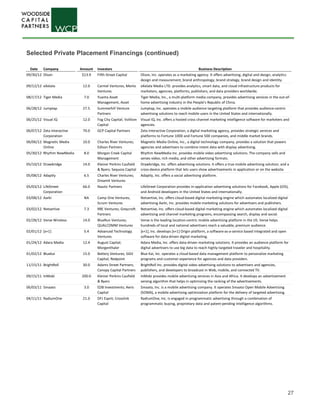 27
Date Company Amount Investors Business Description
09/30/12 Olson $13.9 Fifth Street Capital Olson, Inc. operates as a marketing agency. It offers advertising, digital and design, analytics
design and measurement, brand anthropology, brand strategy, brand design and identity.
09/12/12 eXelate 12.0 Carmel Ventures; Menlo
Ventures
eXelate Media LTD. provides analytics, smart data, and cloud infrastructure products for
marketers, agencies, platforms, publishers, and data providers worldwide.
08/17/12 Tiger Media 7.0 Yuanta Asset
Management, Asset
Tiger Media, Inc., a multi-platform media company, provides advertising services in the out-of-
home advertising industry in the People’s Republic of China.
06/28/12 Jumptap 27.5 Summerhill Venture
Partners
Jumptap, Inc. operates a mobile audience targeting platform that provides audience-centric
advertising solutions to reach mobile users in the United States and internationally.
06/25/12 Visual IQ 12.0 Fog City Capital; Volition
Capital
Visual IQ, Inc. offers a hosted cross channel marketing intelligence software for marketers and
agencies.
06/07/12 Zeta Interactive
Corporation
70.0 GCP Capital Partners Zeta Interactive Corporation, a digital marketing agency, provides strategic services and
platforms to Fortune 1000 and Fortune 500 companies, and middle market brands.
06/06/12 Magnetic Media
Online
10.0 Charles River Ventures;
Edison Partners
Magnetic Media Online, Inc., a digital technology company, provides a solution that powers
agencies and advertisers to combine intent data with display advertising.
05/30/12 Rhythm NewMedia 8.0 Morgan Creek Capital
Management
Rhythm NewMedia Inc. provides mobile video advertising solutions. The company sells and
serves video, rich media, and other advertising formats.
05/10/12 Drawbridge 14.0 Kleiner Perkins Caufield
& Byers; Sequoia Capital
Drawbridge, Inc. offers advertising solutions. It offers a true mobile advertising solution; and a
cross-device platform that lets users show advertisements in application or on the website.
05/08/12 Adaptly 6.5 Charles River Ventures;
DreamIt Ventures
Adaptly, Inc. offers a social advertising platform.
05/03/12 LifeStreet
Corporation
66.0 Nautic Partners LifeStreet Corporation provides in-application advertising solutions for Facebook, Apple (iOS),
and Android developers in the United States and internationally.
03/08/12 Aarki NA Camp One Ventures;
Scrum Ventures
Netsertive, Inc. offers cloud-based digital marketing engine which automates localized digital
advertising Aarki, Inc. provides mobile marketing solutions for advertisers and publishers.
03/02/12 Netsertive 7.3 RRE Ventures; Greycroft
Partners
Netsertive, Inc. offers cloud-based digital marketing engine which automates localized digital
advertising and channel marketing programs, encompassing search, display and social.
02/28/12 Verve Wireless 14.0 BlueRun Ventures;
QUALCOMM Ventures
Verve is the leading location-centric mobile advertising platform in the US. Verve helps
hundreds of local and national advertisers reach a valuable, premium audience.
02/01/12 [x+1] 5.4 Advanced Technology
Ventures
[x+1], Inc. develops [x+1] Origin platform, a software-as-a-service based integrated and open
software for data-driven digital marketing.
01/24/12 Adara Media 12.4 August Capital;
Morgenthaler
Adara Media, Inc. offers data-driven marketing solutions. It provides an audience platform for
digital advertisers to use big data to reach highly-targeted traveler and hospitality.
01/02/12 Bluekai 15.0 Battery Ventures; GGV
Capital; Redpoint
Blue Kai, Inc. operates a cloud-based data management platform to personalize marketing
programs and customer experience for agencies and data providers.
11/15/11 BrightRoll 30.0 Adams Street Partners;
Canopy Capital Partners
BrightRoll Inc. provides digital video advertising solutions to advertisers and agencies,
publishers, and developers to broadcast in Web, mobile, and connected TV.
09/15/11 InMobi 200.0 Kleiner Perkins Caufield
& Byers
InMobi provides mobile advertising services in Asia and Africa. It develops an advertisement
serving algorithm that helps in optimizing the ranking of the advertisements.
06/03/11 Smaato 3.0 EDB Investments; Aeris
Capital
Smaato, Inc. is a mobile advertising company. It operates Smaato Open Mobile Advertising
(SOMA), a mobile advertising optimization platform for the delivery of targeted advertising.
04/11/11 RadiumOne 21.0 DFJ Esprit; Crosslink
Capital
RadiumOne, Inc. is engaged in programmatic advertising through a combination of
programmatic buying, proprietary data and patent-pending intelligence algorithms.
Selected Private Placement Financings (continued)
 