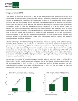 5
0
5
10
15
20
25
2013 2017
$B
RTB-Based Display
0
1
2
3
4
5
6
7
8
2013 2017
$B
U.S Programmatic Ad Spending
Programmatic and RTB
The advent of Real-Time Bidding (RTB) was a key development in the evolution of the Ad Tech
marketplace. RTB simply refers to the buying and selling of advertising in real time, typically taking place
through an ad exchange (see Life of a Programmatic RTB on pg. 6). Programmatic buying typically
occurs in real time, and thus the term is often used interchangeably with RTB, although programmatic
buying does not have to occur in real time. We believe the automation of online ad buying experienced
accelerating growth in 2013, and we expect continued momentum in 2014 and beyond, given the
benefits that RTB and programmatic buying bring to both advertisers and publishers. With RTB and
programmatic buying, advertisers can now deliver the right advertisement, at the right place, at the right
time, to the right person, for the right price. Given the clear advantages of RTB and programmatic
buying and selling, a new Ad Tech ecosystem has emerged, including ad exchanges, demand side
platforms (DSPs), supply side platforms (SSPs), data management platforms (DMPs), and audience
management and retargeting platforms.
The key advantages of real-time and programmatic buying include: (i) Liquidity, which optimizes pricing,
benefiting both publishers and advertisers, (ii) Automation, which allows marketers to streamline the
process by using a technology platform to purchase impressions in an automated way, typically on an
exchange, and (iii) Impression-by-impression targeting, which enables buyers to bid on specific
impressions and target users believed to be most receptive to the advertising. While RTB and
programmatic buying were initially focused on display advertising, they have since expanded to mobile,
video and social. Additionally, RTB and programmatic are beginning to extend beyond remnant (indirect)
to premium (direct) publisher inventory.
According to IDC, global RTB-based display ad spending will grow from $4.5 billion in 2013 to $20.8
billion in 2017, a 36% CAGR. According to eMarketer, only 17% of display based online advertising will
be non-programmatic by 2017 vs. 47% in 2013. Additionally, MAGNA GLOBAL estimates that U.S.
programmatic ad spending will increase from $3.3 billion in 2013 (25% of total U.S. display ad spend) to
more than $7 billion by 2017 (51% of total display).
Source: MAGNA GLOBAL
U.S. Programmatic Ad SpendingGlobal Programmatic-Based Display
Source: IDC
 