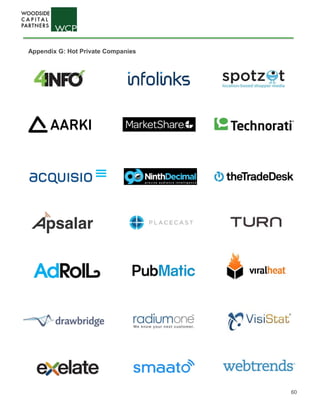 60
Appendix G: Hot Private Companies
 