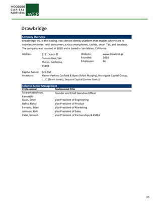 66
Company Overview
Address: Website: www.drawbrid.ge
Founded: 2010
Employees: 66
Capital Raised: $20.5M
Investors:
Selected Senior Management
Professional Professional Title
Founder and Chief Executive Officer
Guan, Devin Vice President of Engineering
Bafna, Rahul Vice President of Product
Ferrario, Brian Vice President of Marketing
Johnson, Rich Vice President of Sales
Patel, Nimesh Vice President of Partnerships & EMEA
Sivaramakrishnan,
Kamakshi
Drawbridge, Inc. is the leading cross-device identity platform that enables advertisers to
seamlessly connect with consumers across smartphones, tablets, smart TVs, and desktops.
The company was founded in 2010 and is based in San Mateo, California.
2121 South El
Camino Real, San
Mateo, California,
94403
Kleiner Perkins Caufield & Byers (Matt Murphy), Northgate Capital Group,
L.L.C. (Brent Jones), Sequoia Capital (James Goetz)
Drawbridge
 