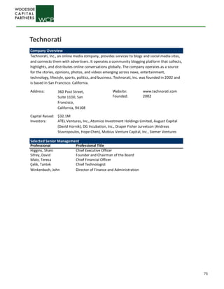 76
Company Overview
Address: Website: www.technorati.com
Founded: 2002
Capital Raised: $32.1M
Investors:
Selected Senior Management
Professional Professional Title
Higgins, Shani Chief Executive Officer
Sifrey, David Founder and Chairman of the Board
Malo, Teresa Chief Financial Officer
Çelik, Tantek Chief Technologist
Winkenbach, John Director of Finance and Administration
Technorati, Inc., an online media company, provides services to blogs and social media sites,
and connects them with advertisers. It operates a community blogging platform that collects,
highlights, and distributes online conversations globally. The company operates as a source
for the stories, opinions, photos, and videos emerging across news, entertainment,
technology, lifestyle, sports, politics, and business. Technorati, Inc. was founded in 2002 and
is based in San Francisco, California.
360 Post Street,
Suite 1100, San
Francisco,
California, 94108
ATEL Ventures, Inc., Atomico Investment Holdings Limited, August Capital
(David Hornik), DG Incubation, Inc., Draper Fisher Jurvetson (Andreas
Stavropoulos, Hope Chen), Mobius Venture Capital, Inc., Siemer Ventures
Technorati
 
