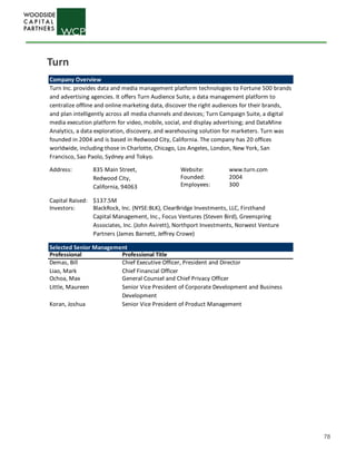 78
Address: Website: www.turn.com
Founded: 2004
Employees: 300
Capital Raised: $137.5M
Investors:
Selected Senior Management
Professional Professional Title
Demas, Bill Chief Executive Officer, President and Director
Liao, Mark Chief Financial Officer
Ochoa, Max General Counsel and Chief Privacy Officer
Little, Maureen
Koran, Joshua Senior Vice President of Product Management
Senior Vice President of Corporate Development and Business
Development
BlackRock, Inc. (NYSE:BLK), ClearBridge Investments, LLC, Firsthand
Capital Management, Inc., Focus Ventures (Steven Bird), Greenspring
Associates, Inc. (John Avirett), Northport Investments, Norwest Venture
Partners (James Barnett, Jeffrey Crowe)
835 Main Street,
Redwood City,
California, 94063
Company Overview
Turn Inc. provides data and media management platform technologies to Fortune 500 brands
and advertising agencies. It offers Turn Audience Suite, a data management platform to
centralize offline and online marketing data, discover the right audiences for their brands,
and plan intelligently across all media channels and devices; Turn Campaign Suite, a digital
media execution platform for video, mobile, social, and display advertising; and DataMine
Analytics, a data exploration, discovery, and warehousing solution for marketers. Turn was
founded in 2004 and is based in Redwood City, California. The company has 20 offices
worldwide, including those in Charlotte, Chicago, Los Angeles, London, New York, San
Francisco, Sao Paolo, Sydney and Tokyo.
Turn
 