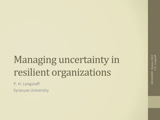 Managing	
  uncertainty	
  in	
  
resilient	
  organizations	
  
P.	
  H.	
  Longstaﬀ	
  
Syracuse	
  University	
  
KNOW4DRR	
  	
  	
  Bolzano	
  2013	
  	
  	
  	
  	
  	
  	
  	
  	
  	
  	
  	
  	
  	
  	
  
P.H.	
  	
  Longstaﬀ	
  	
  
 