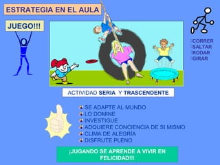 ESTRATEGIA EN EL AULA
¡JUGANDO SE APRENDE A VIVIR EN
FELICIDAD!!!
SE ADAPTE AL MUNDO
LO DOMINE
INVESTIGUE
ADQUIERE CONCIENCIA DE SI MISMO
CLIMA DE ALEGRÍA
DISFRUTE PLENO
JUEGO!!!
CORRER
SALTAR
RODAR
GIRAR
ACTIVIDAD SERIA Y TRASCENDENTE
 