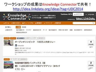 ワークショップの成果はKnowledge Connectorで共有！
http://idea.linkdata.org/ideas?tag=UDC2014
16
 