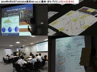 18
2014年9月8日「UDC2014東京WS vol.2（農林・まちづくり）」（約30名参加）
 