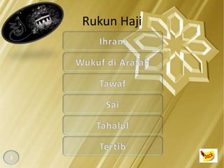 Rukun Haji




3
 