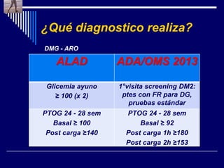 Diabetes gestacional | PPTX