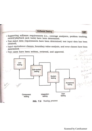 UNIT 4 SPM (DCRUST) | PDF