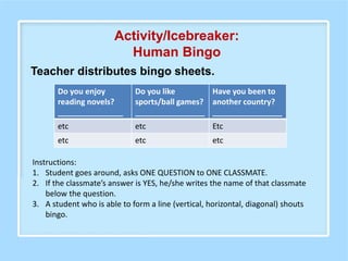 Teacher distributes bingo sheets.
Activity/Icebreaker:
Human Bingo
Do you enjoy
reading novels?
_______________
Do you like
sports/ball games?
________________
Have you been to
another country?
________________
etc etc Etc
etc etc etc
Instructions:
1. Student goes around, asks ONE QUESTION to ONE CLASSMATE.
2. If the classmate’s answer is YES, he/she writes the name of that classmate
below the question.
3. A student who is able to form a line (vertical, horizontal, diagonal) shouts
bingo.
 