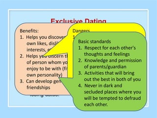 How old should a person be
before starting to date exclusively?
Exclusive Dating
1. When you are aware of both the benefits and
dangers of dating.
2. When you have both worked out a set of
dating standards.
3. When you have purposed that you will not
lower these standards, even if it means
losing dates.
Benefits:
1. Helps you discover your
own likes, dislikes,
interests, etc.
2. Helps you discern the kind
of person whom you
enjoy to be with (fits your
own personality)
3. Can develop genuine
friendships
Dangers
1. When either (or both) is self-
centered and has no genuine
concern for the other
2. When one (or both) is pushy
and manipulative
3. When physical attraction
and sensuality have become
the primary reasons for
dating
Basic standards
1. Respect for each other's
thoughts and feelings
2. Knowledge and permission
of parents/guardian
3. Activities that will bring
out the best in both of you
4. Never in dark and
secluded places where you
will be tempted to defraud
each other.
 