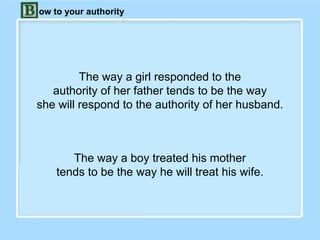 The way a girl responded to the
authority of her father tends to be the way
she will respond to the authority of her husband.
The way a boy treated his mother
tends to be the way he will treat his wife.
ow to your authority
 