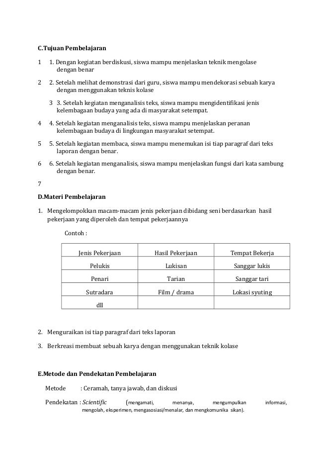 41 Koleksi Gambar Kolase Cita Cita Gratis Terbaik