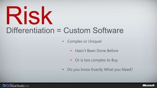 Risk 
Differentiation = Custom Software 
• Complex or Unique! 
• Hasn’t Been Done Before 
• Or is too complex to Buy 
• Do you know Exactly What you Need? 
 